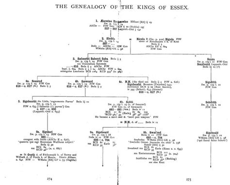 kelsey1665|History U.S. 10.